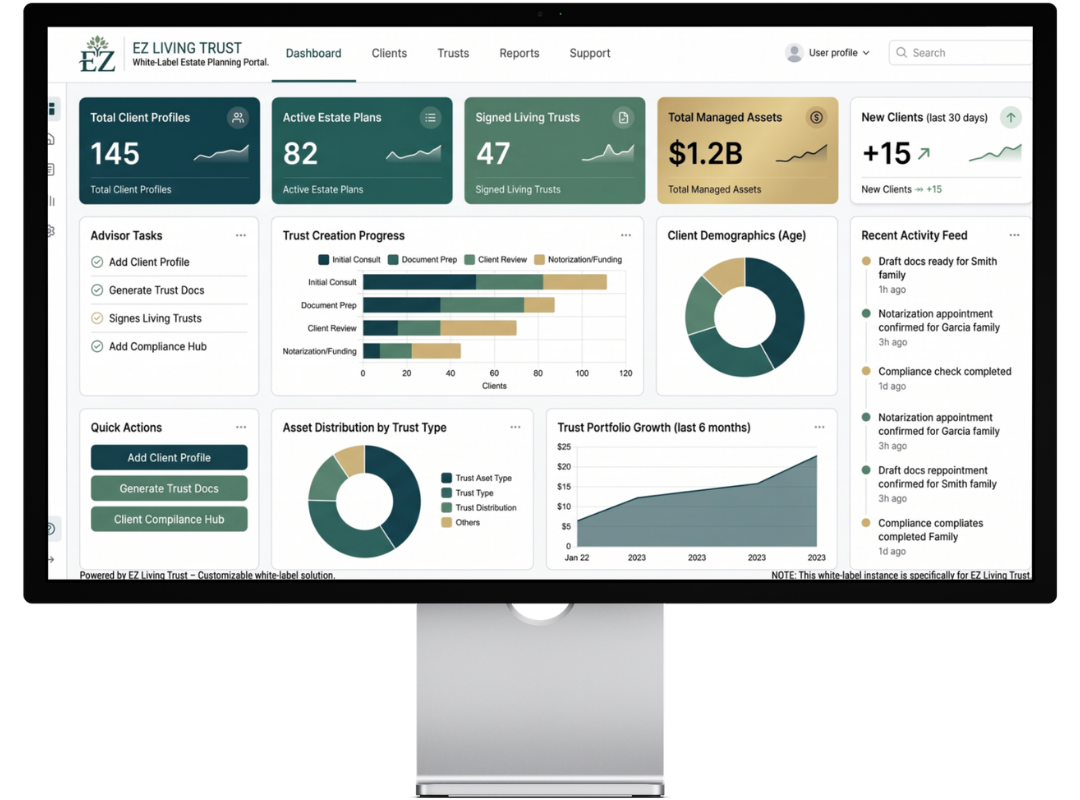 EZ Living Trust White-Label Dashboard